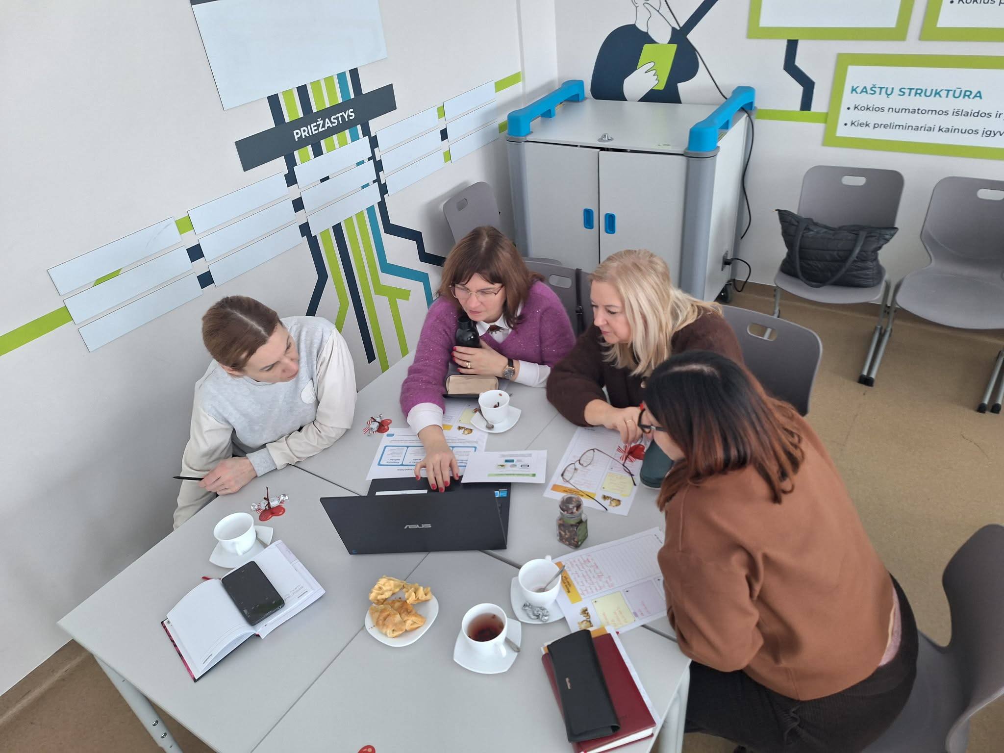 Finansinio raštingumo mokymai „Šaltinio“ progimnazijoje 2